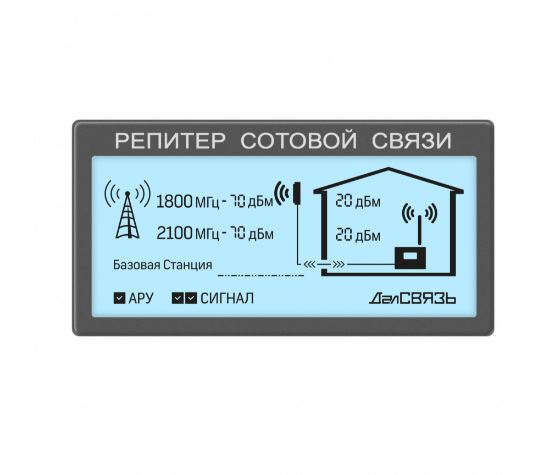 DS 900/1800 20 v.5955 комплект усиления сигналов сотовой связи и мобильного интернета ДалСВЯЗЬ