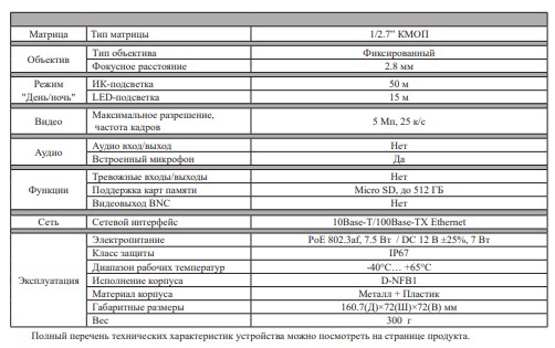 RVi-1NCTL5336 (2.8) уличная всепогодная IP-камера видеонаблюдения с встроенным микрофоном RVi