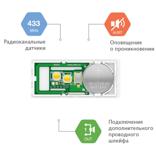 RDD3 извещатель охранный магнитоконтактный радиоканальный Ритм