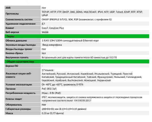 TC-C34GS Spec:I5/E/Y/C/SD/2.8mm/V4.2 уличная IP-камера видеонаблюдения с встроенным микрофоном Tiandy