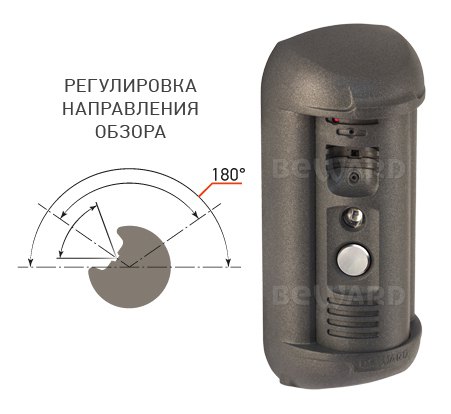 DS06A (Black) вызывная панель для IP-домофонии Beward