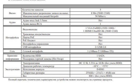 RVi-1NR05120 IP-видеорегистратор 5 канальный (NVR) RVi