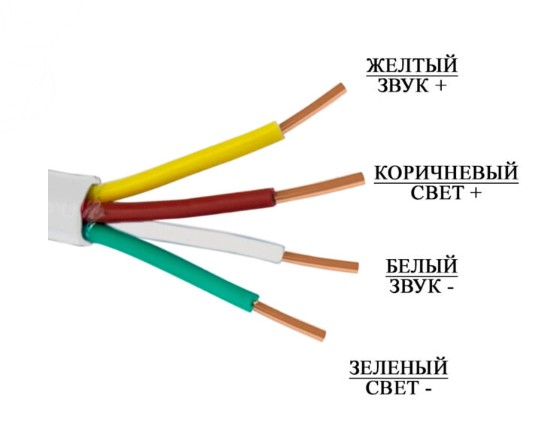ГРОМ-12КП 110 дБ комбинированный свето-звуковой оповещатель ВИСТЛ