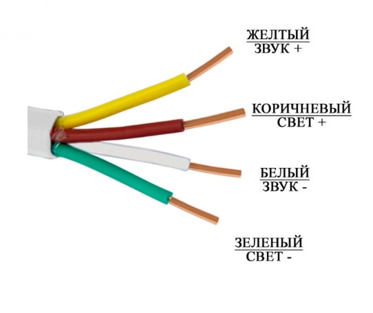 ГРОМ-12К исп.3 (У) 110 дБ комбинированный свето-звуковой оповещатель ВИСТЛ