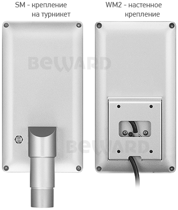 TFR70-210 IP-терминал Beward