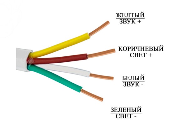 ГРОМ-24КПС комбинированный свето-звуковой оповещатель ВИСТЛ