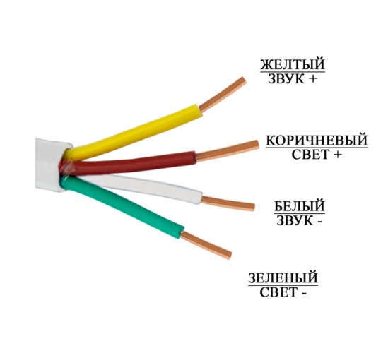 ГРОМ-24КП 110 дБ комбинированный свето-звуковой оповещатель ВИСТЛ
