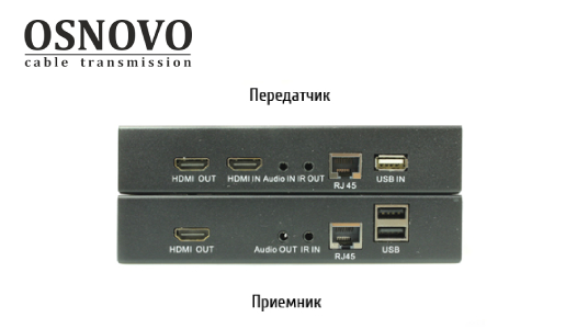 HDMI KVM удлинитель TLN-HiKM2+RLN-HiKM2 по Ethernet c поддержкой режима “многоточка-многоточка"