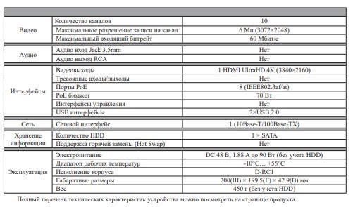 RVi-1NR10160C-8P IP-видеорегистратор 10 канальный (NVR)