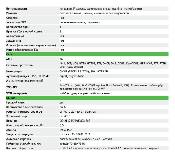 TC-C34WS Spec:I5W/E/Y/M/2.8mm/V4.2 уличная IP-камера видеонаблюдения Tiandy