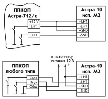 Астра-10 исп.М2 оповещатель светозвуковой