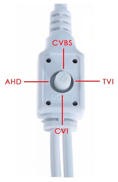 AHD-H045.0(2.8)_V.2 уличная купольная всепогодная мультиформатная камера видеонаблюдения Optimus
