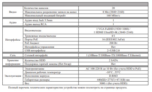 RVi-1NR20270-16P IP-видеорегистратор 20 канальный (NVR) RVi