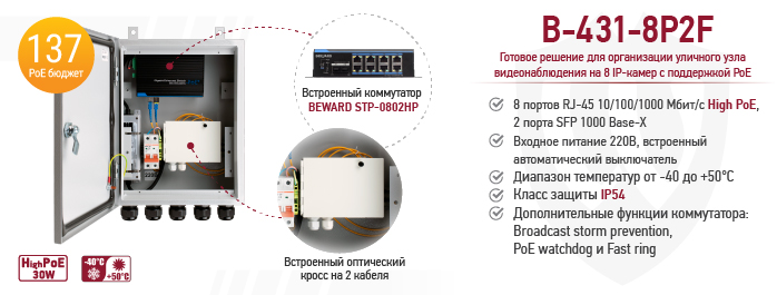 Уличный коммутатор со встроенным оптический кроссом в корпусе электромонтажного шкафа B-431