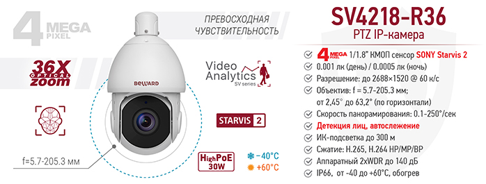 Новинка! 4 Мп IP-камера SV4218-R36 с сенсором Sony Starvis 2 и 36-кратным оптическим зумом