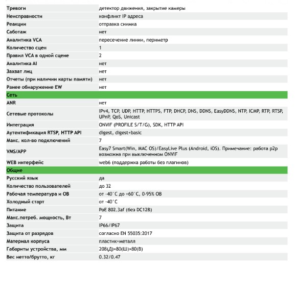TC-C34GN Spec:I5/E/Y/C/2.8mm/V4.2 уличная IP-камера видеонаблюдения Tiandy