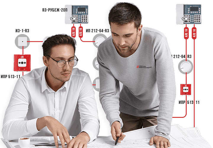 Пусконаладка ОПС ТМ 'РУБЕЖ' на базе прибора ППКОПУ 'РУБЕЖ-2ОП', Протокол R3