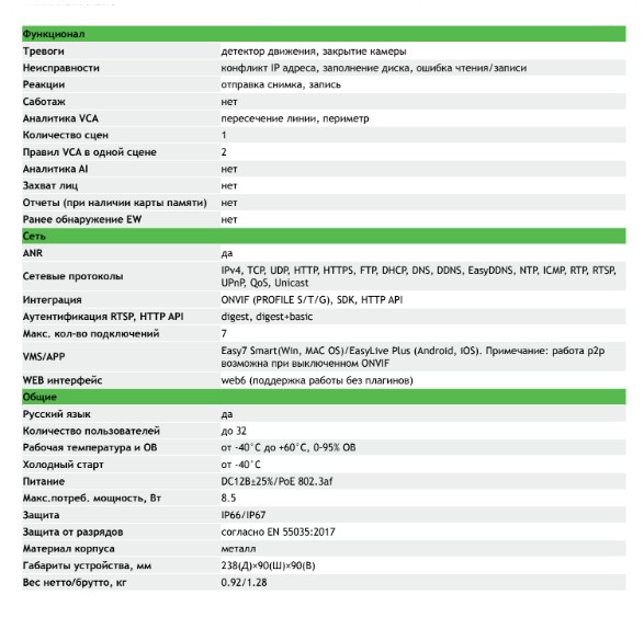 TC-C35US Spec:I8/A/E/Y/M/2.8-12mm/V4.0 уличная IP-камера видеонаблюдения Tiandy