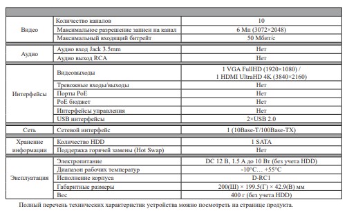 RVi-1NR10150C IP-видеорегистратор 10 канальный (NVR) RVi