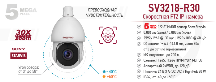 Скоростная PTZ IP-камера SV3218-R30 с детекцией лиц Скоростная PTZ IP-камера SV3218-R30 с детекцией лиц