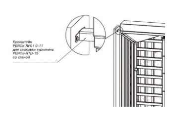 PERCo-RF01 0-11 кронштейн для стыковки турникета PERCo