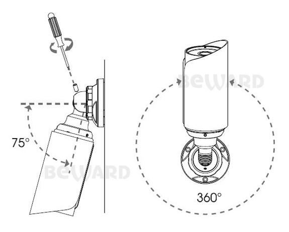 SV3218R2 (6 мм) уличная всепогодная IP-камера видеонаблюдения Beward