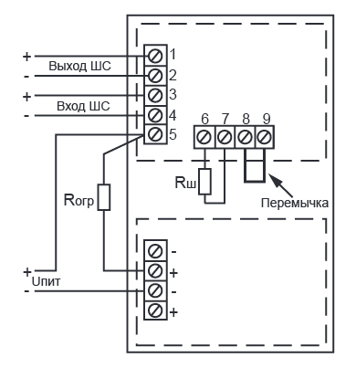 ИПР 513-10 извещатель пожарный ручной Рубеж