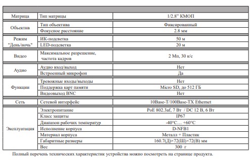 RVi-1NCTL2176 (2.8) white уличная всепогодная IP-камера видеонаблюдения с встроенным микрофоном RVi