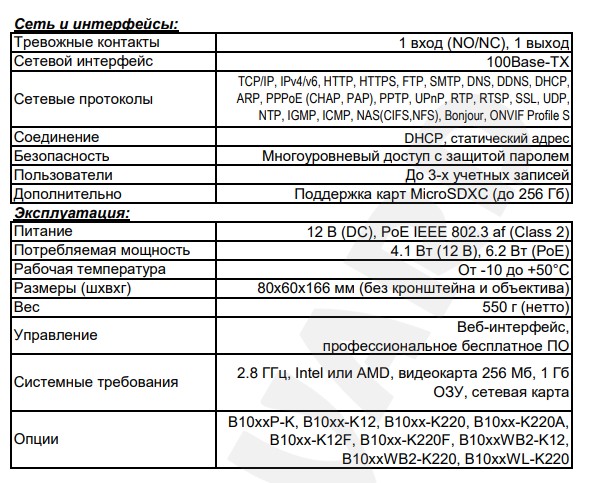B5360B внутренняя IP-камера Beward