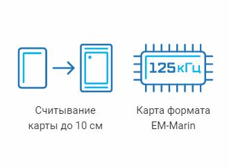 SPRUT Proximity card EM-101 Proximity-карта формата EM-Marin