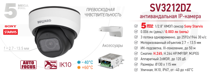 IP-камера SV3212DZ с 3D-регулировкой объектива и функцией «Антитуман» IP-камера SV3212DZ с 3D-регулировкой объектива и функцией «Антитуман»