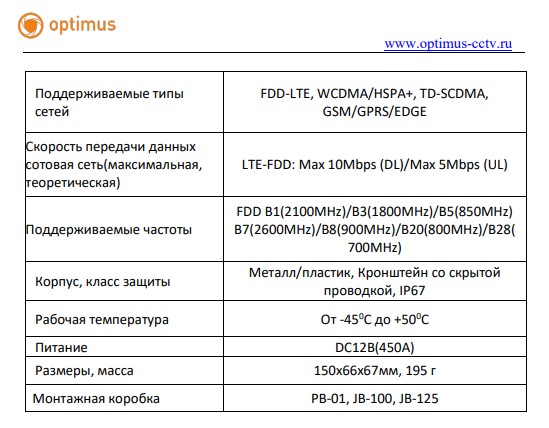 IP-E014.0(2.8)MG уличная всепогодная IP камера видеонаблюдения Optimus