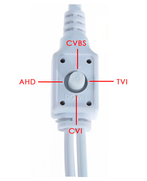 AHD-H022.1(2.8)_V.2 купольная внутренняя мультиформатная камера видеонаблюдения Optimus