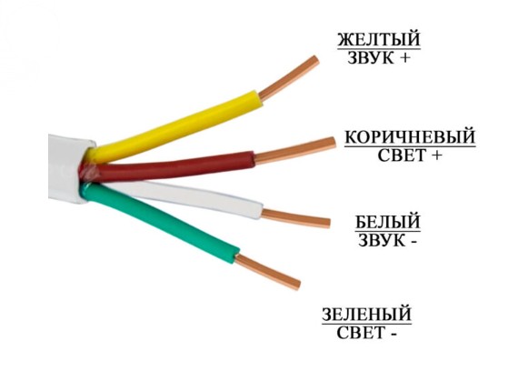 ГРОМ-12КПС комбинированный свето-звуковой оповещатель ВИСТЛ