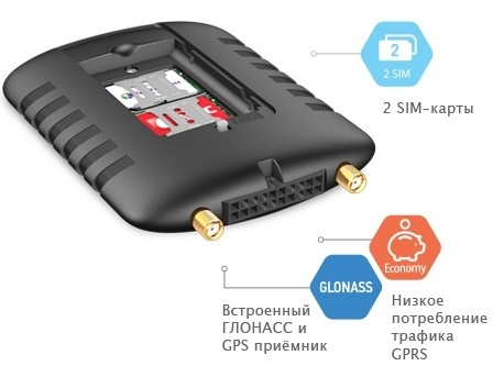Voyager 2N ГЛОНАСС Light RC спутниковая система слежения Ритм