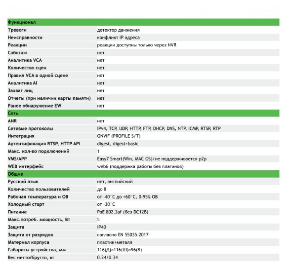 TC-C320N Spec:I3/E/Y/2.8 mm уличная купольная всепогодная IP-камера видеонаблюдения Tiandy