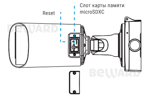 SV2018RZX уличная всепогодная IP-камера видеонаблюдения Beward