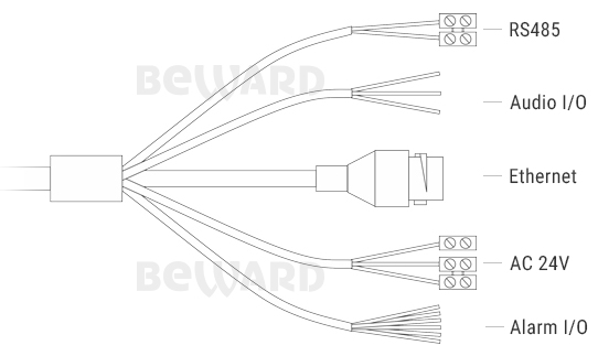 SV2017-R23 уличная купольно-поворотная IP-камера видеонаблюдения Beward