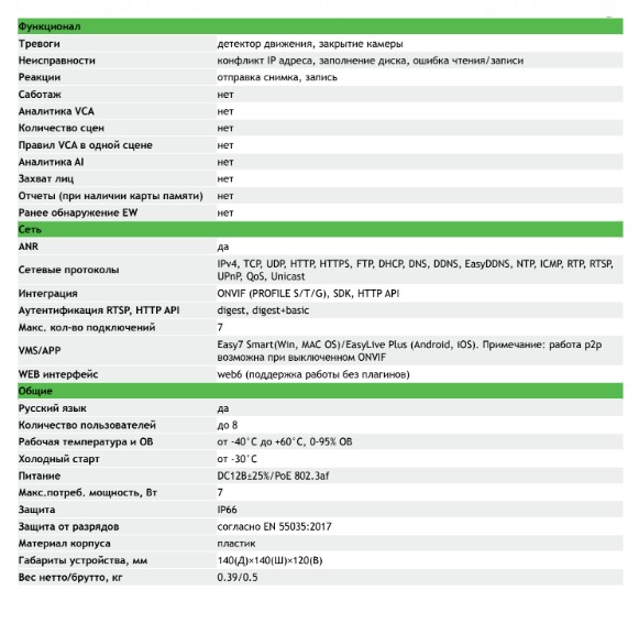 TC-C32KN Spec:I3/A/E/Y/2.8-12mm/V4.2 внутренняя купольная IP-камера видеонаблюдения Tiandy