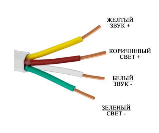 ГРОМ-24КП комбинированный свето-звуковой оповещатель ВИСТЛ