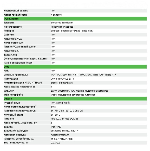 TC-C321N Spec:I3/E/Y/2.8mm уличная всепогодная IP-камера видеонаблюдения Tiandy