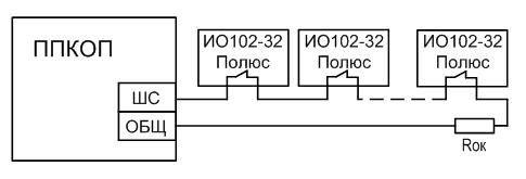 ИО 102-32 «Полюс-2» извещатель(+магнит) охранный точечный магнитоконтактный