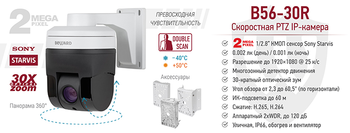 Скоростная купольная 2 Мп IP-камера BEWARD B56-30R