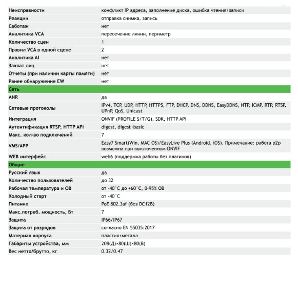 TC-C32GS Spec:I5/E/Y/C/SD/2.8mm/V4.2 уличная IP-камера видеонаблюдения с встроенным микрофоном Tiandy