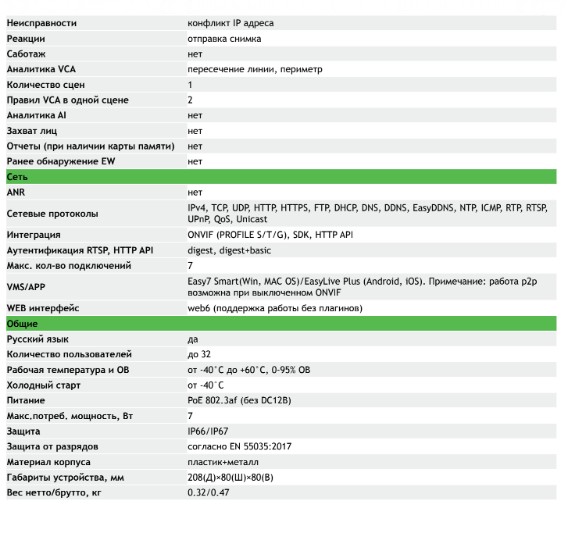 TC-C32GN Spec:I5/E/Y/C/2.8mm/V4.2 уличная IP-камера видеонаблюдения Tiandy