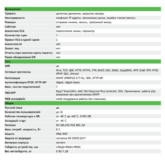 TC-C35US Spec:I8/A/E/Y/M/C/H/2.7-13.5mm/V4.0 уличная IP-камера видеонаблюдения с встроенным микрофоном Tiandy