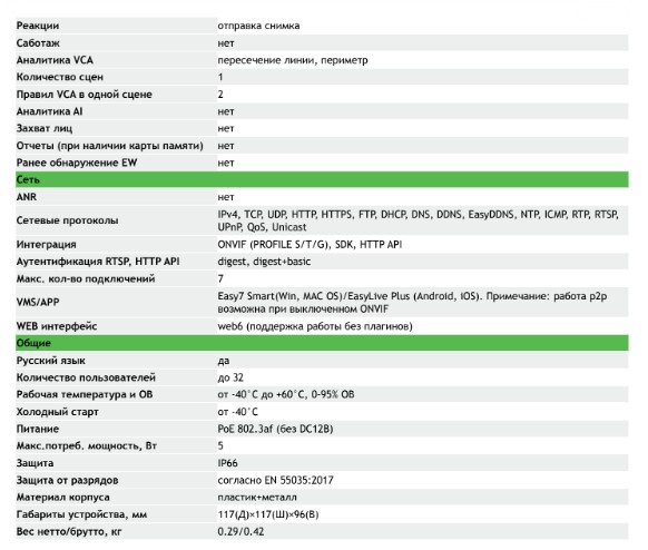 TC-C32HN Spec:I3/E/Y/C/2.8mm/V4.2 уличная купольная IP-камера видеонаблюдения с встроенным микрофоном Tiandy