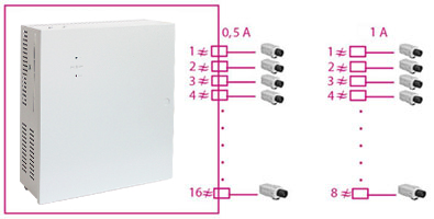 SKAT-V.16 источник бесперебойного питания