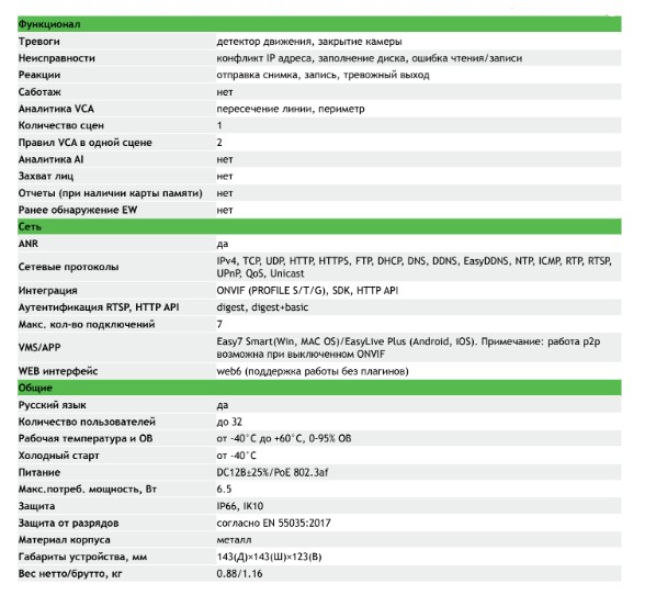 TC-C35MS Spec:I3/A/E/Y/M/C/H/2.7-13.5mm/V4.0 уличная купольная всепогодная IP-камера видеонаблюдения с встроенным микрофоном Tiandy