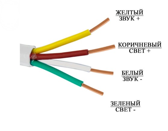 ГРОМ-220КП комбинированный свето-звуковой оповещатель ВИСТЛ